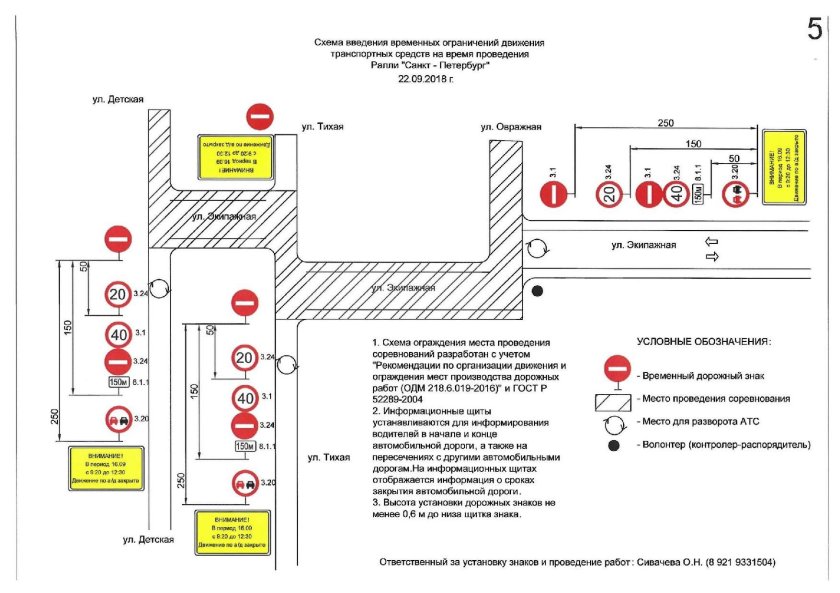 Схема установки временных дорожных знаков