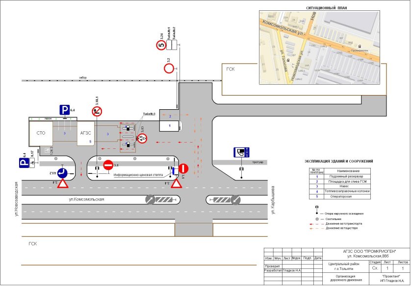 Схема организации движения на АЗС Лукойл