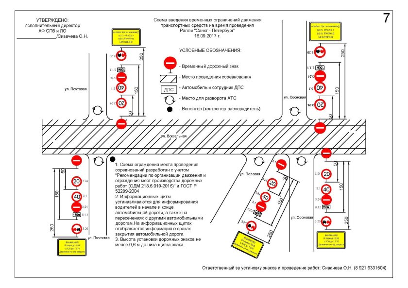 Схема организации дорожного движения при перекрытии дороги
