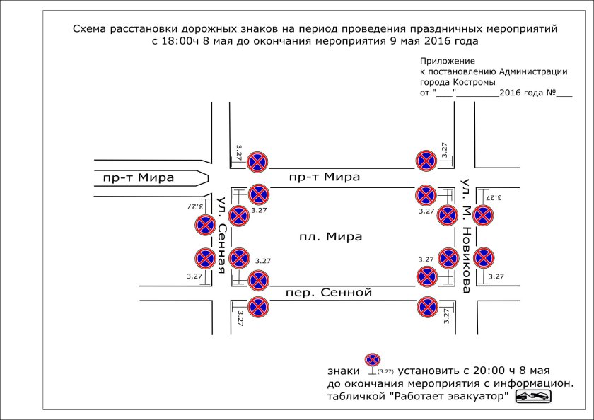 Расстановка дорожных знаков