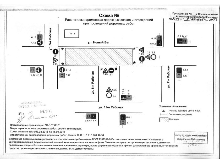 Схемы расстановки временных дорожных знаков