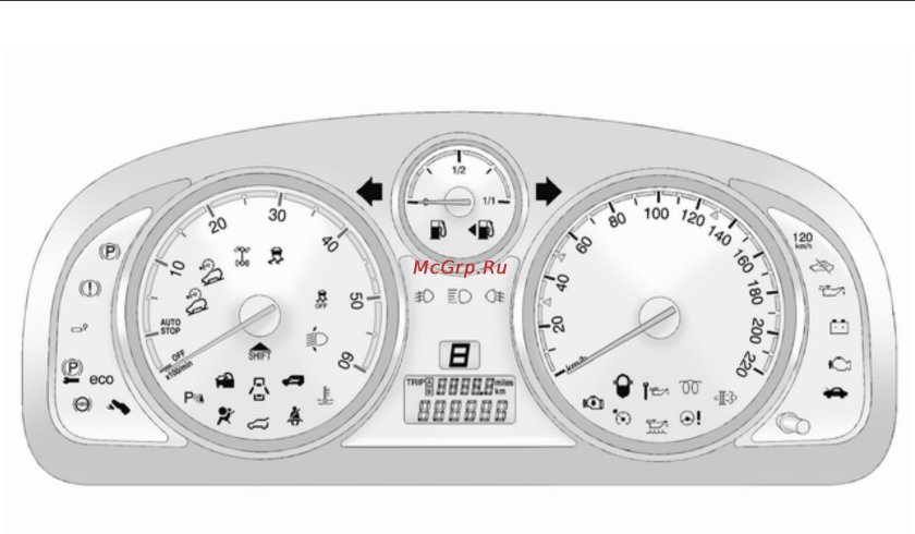Индикаторы приборной панели Opel Antara