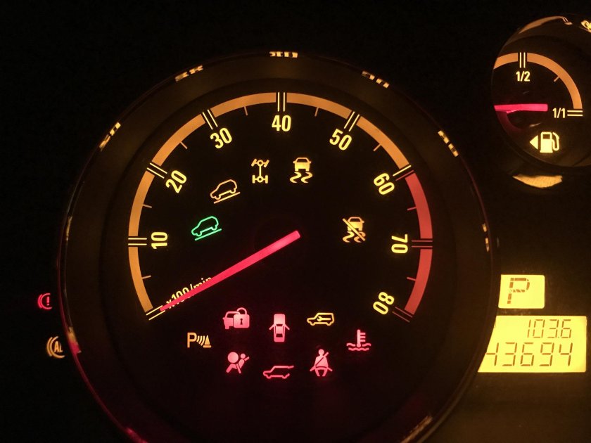 Индикаторы приборной панели Opel Antara