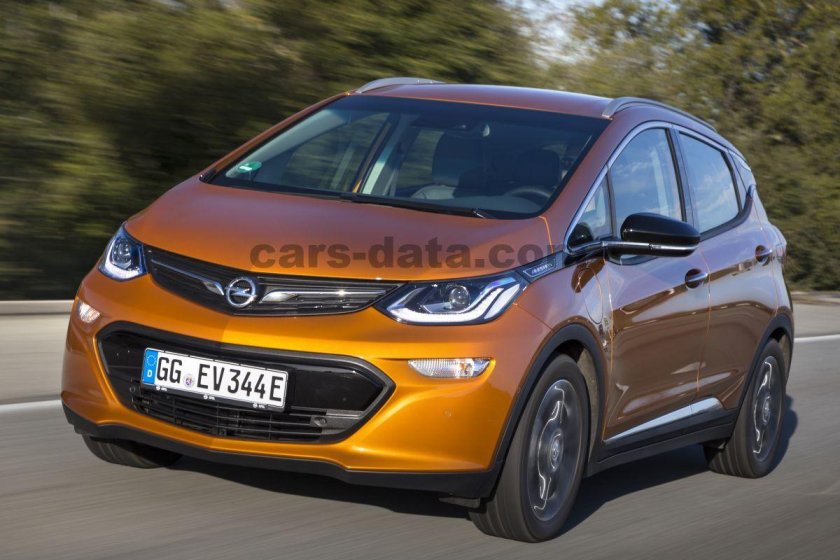 Opel Ampera 2018