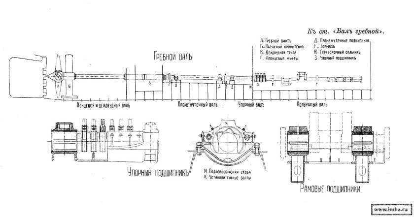 Чертеж гребного вала 1606