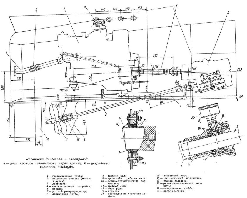 Схема силовой установки катера Амур