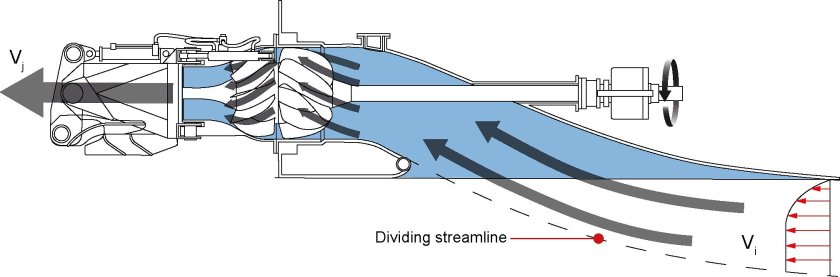 Водометный движитель гидроцикла