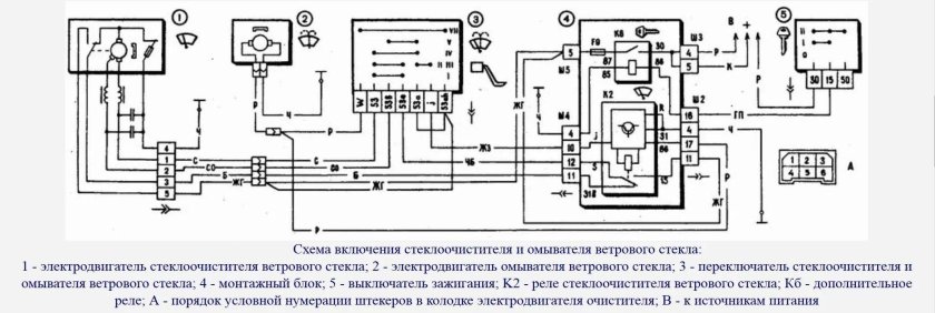 Мотор стеклоочистителя ВАЗ 2110 схема