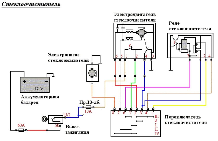 Схема стеклоочистителя Волга 3110