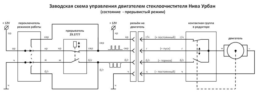 Мотор стеклоочистителя 2110 схема подключения