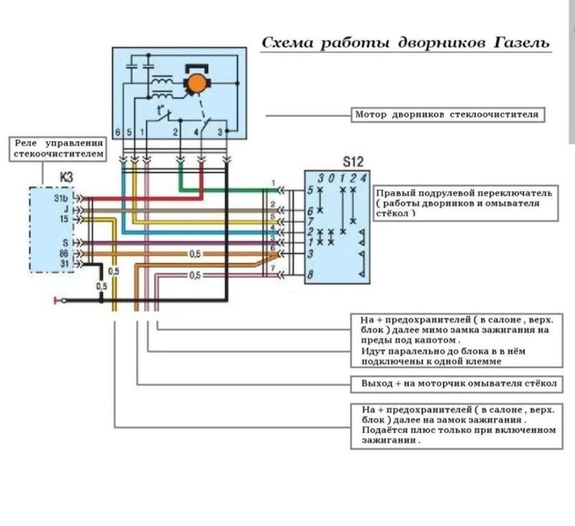 Схема переключения дворников Газель 3302