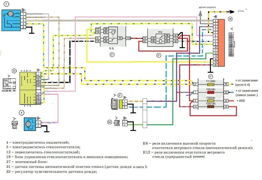 Схема мотора стеклоочистителя 2170