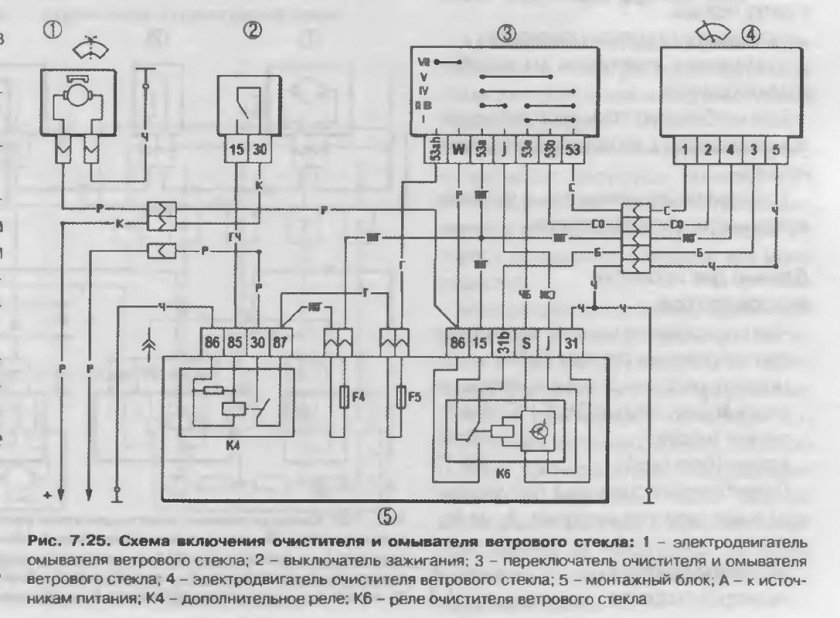 Схема подключения моторчика стеклоочистителя ВАЗ Калина