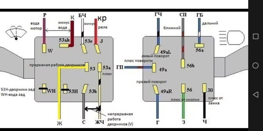 Схема подрулевого переключателя ВАЗ 2110