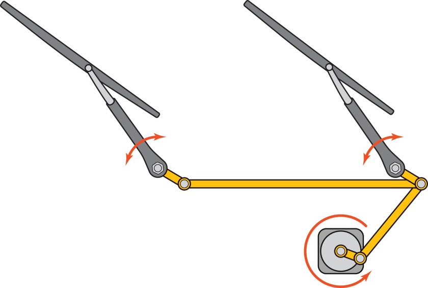 Система стеклоочистителя автомобиля