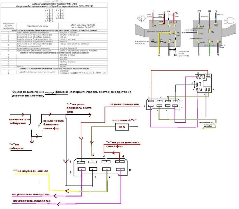 Схема подключения подрулевых переключателей ВАЗ 2106