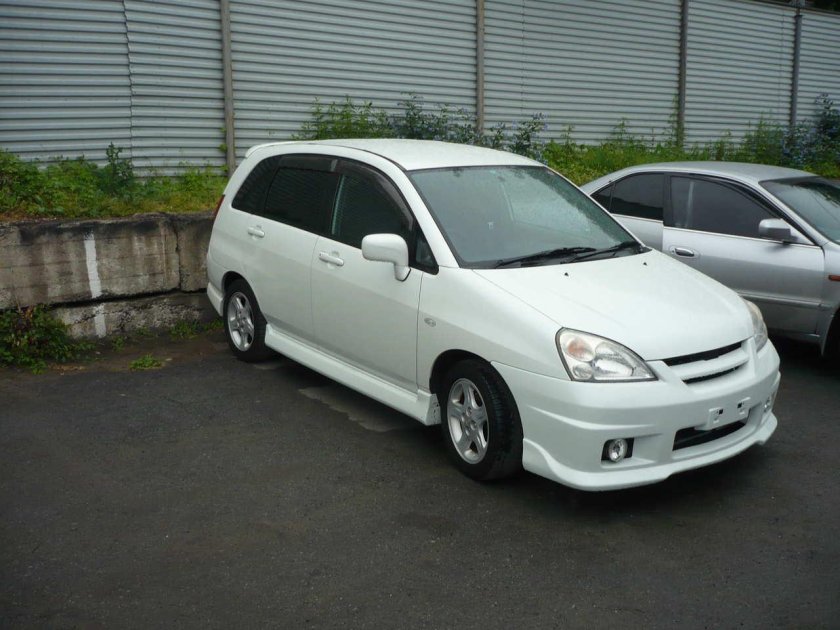 Suzuki Aerio