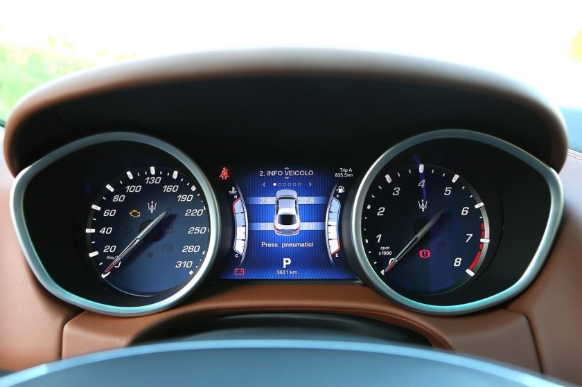 Панель авто