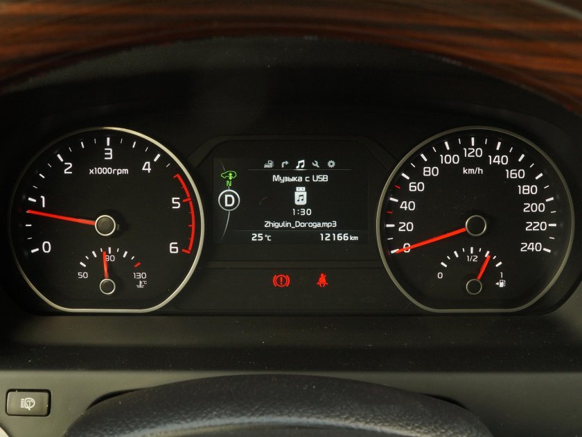 Kia Mohave приборка