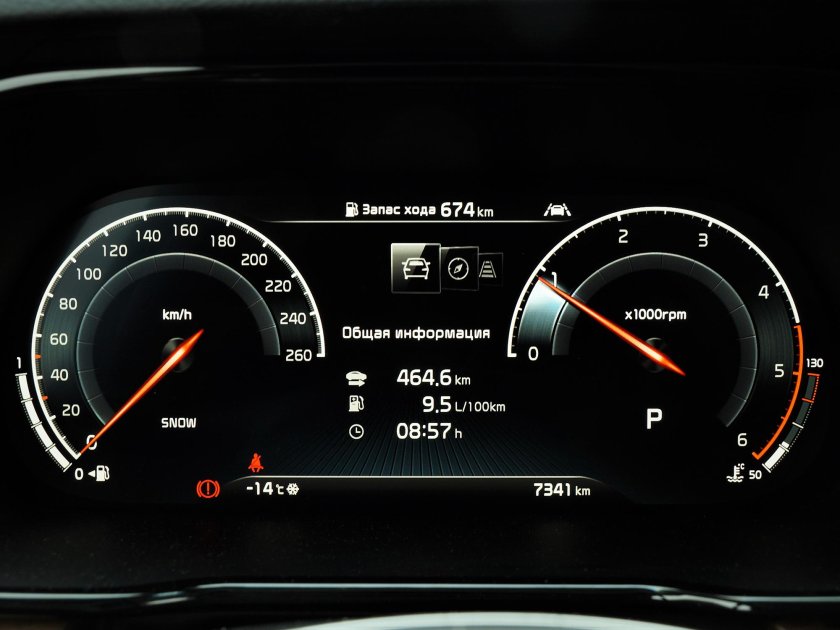 Kia Mohave приборка