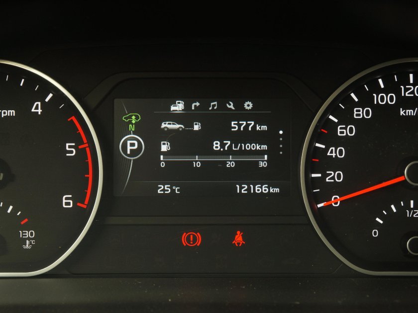 Kia Mohave панель приборов