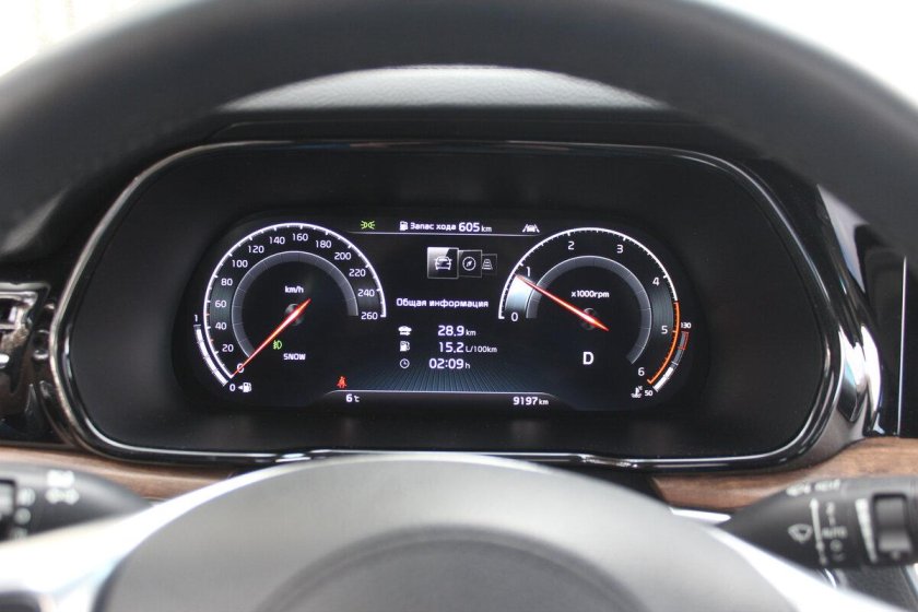 Приборная панель Киа Мохаве 2021