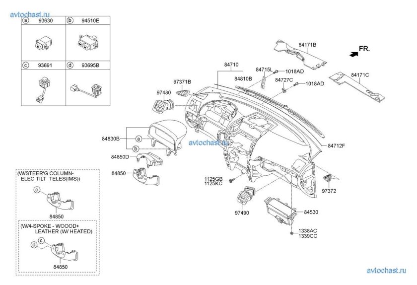 Киа Мохаве панель