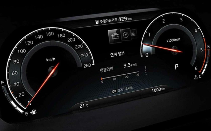 Приборная панель Киа Мохаве 2021