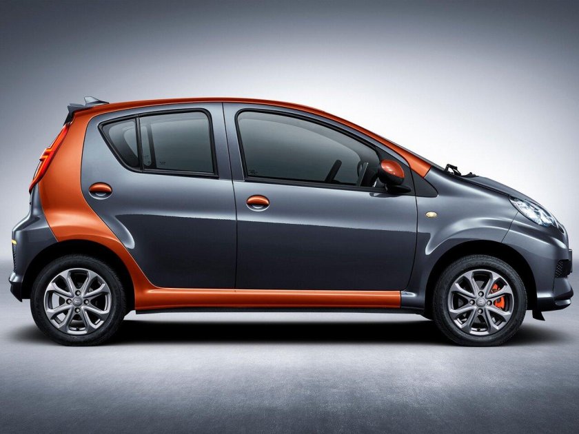 Электрокары BYD