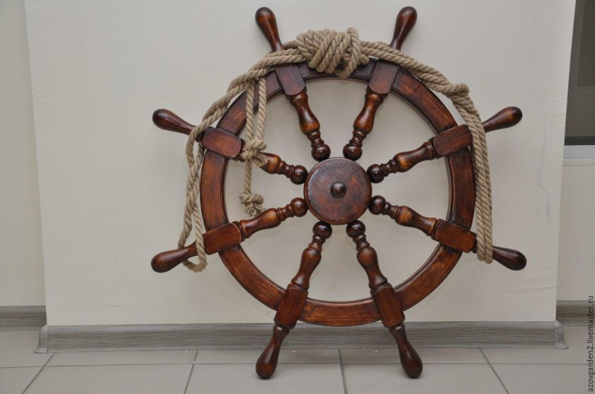 Руль корабля
