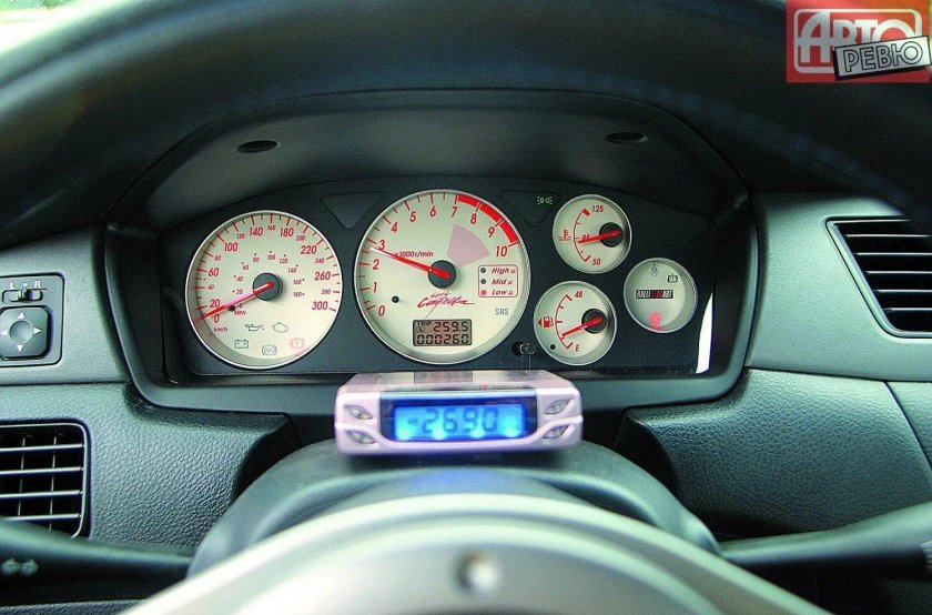 Приборная панель Лансер 9 Эво