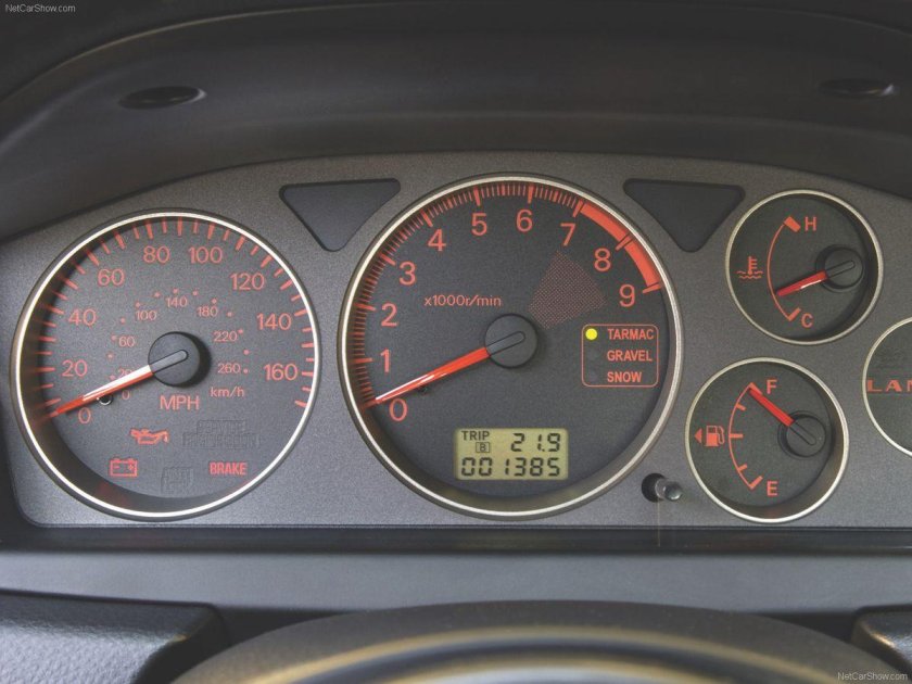 Приборная панель EVO 9