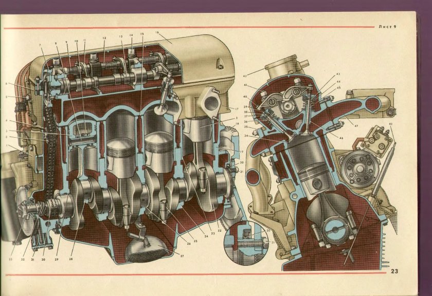 Двигатель м 412