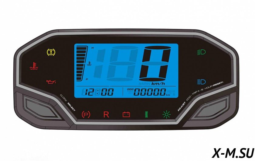 Приборная панель stels Viking