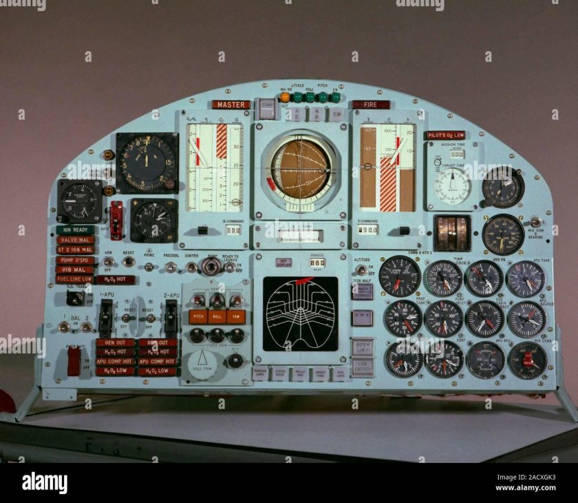 Панель управления Буран