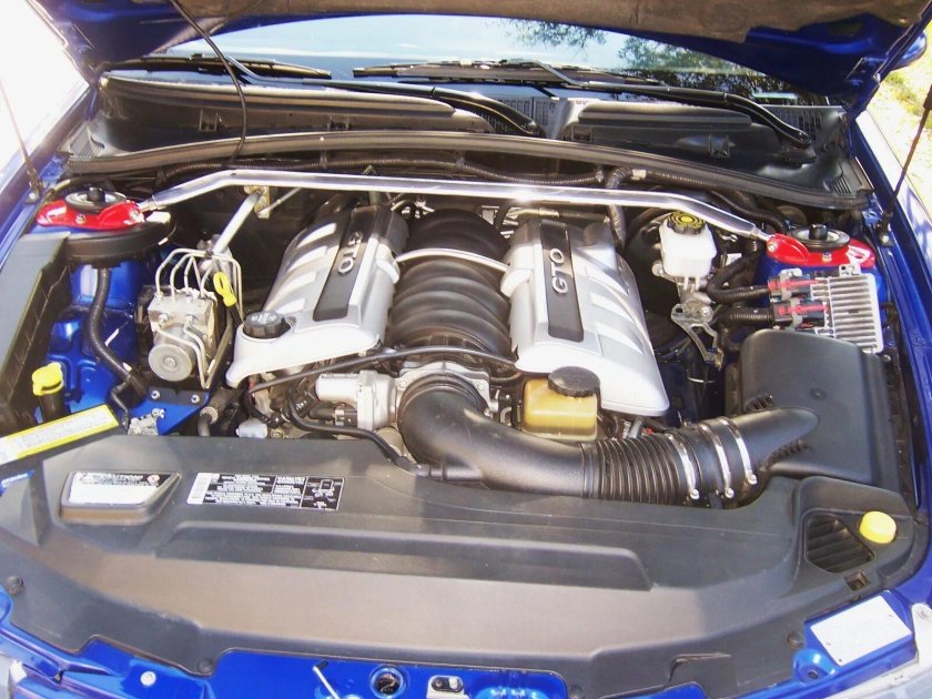 Pontiac GTO двигатель