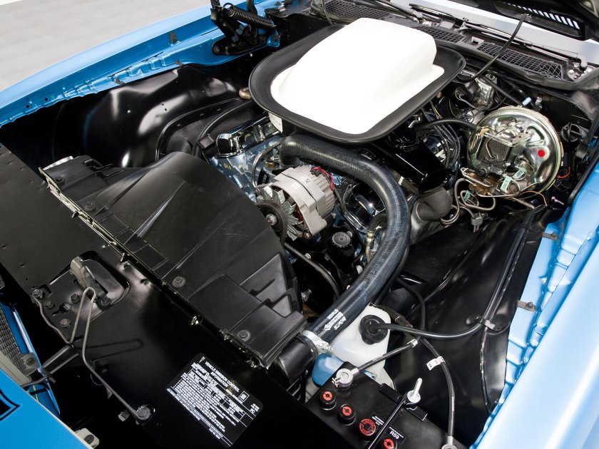 Pontiac Firebird Trans am 1970