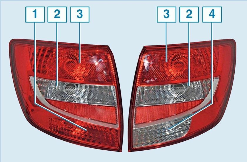 Лада Гранта лампочки заднего фонаря