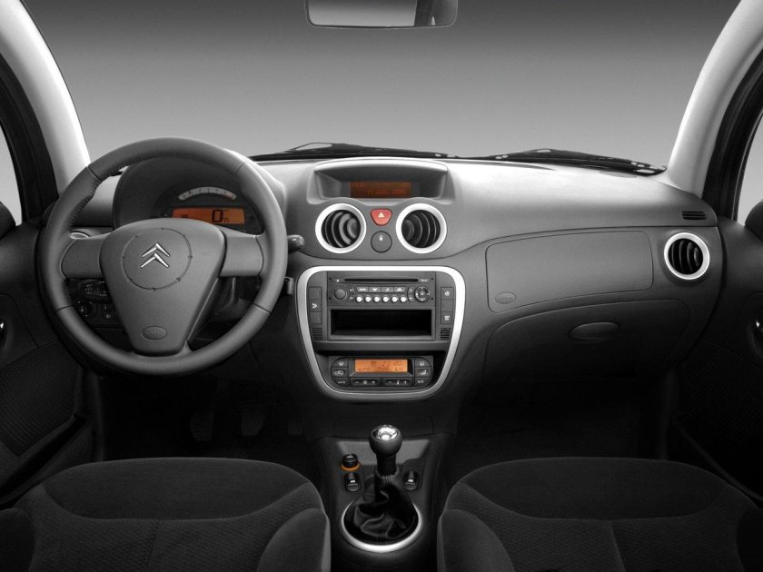 Ситроен с3 хэтчбек