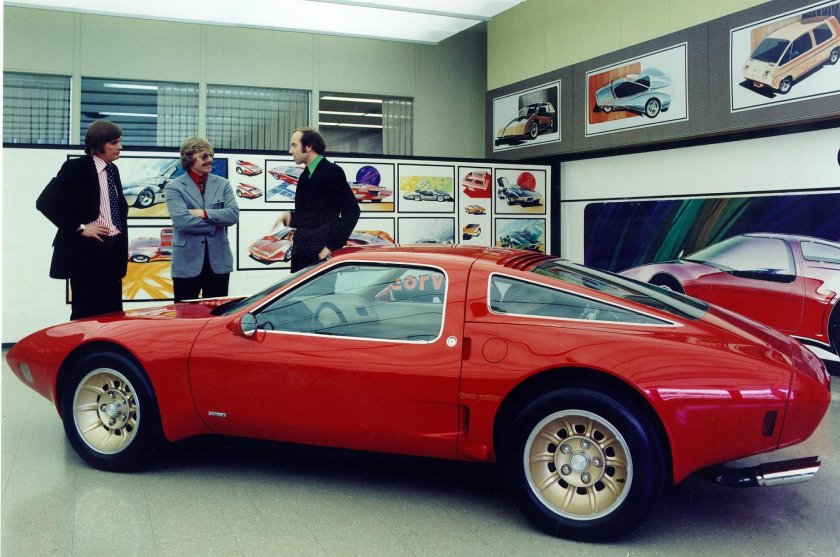 Chevrolet Corvette 1973