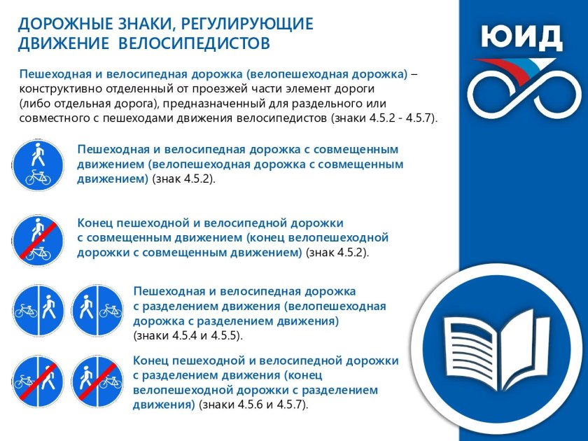 Информационные знаки для велосипедистов