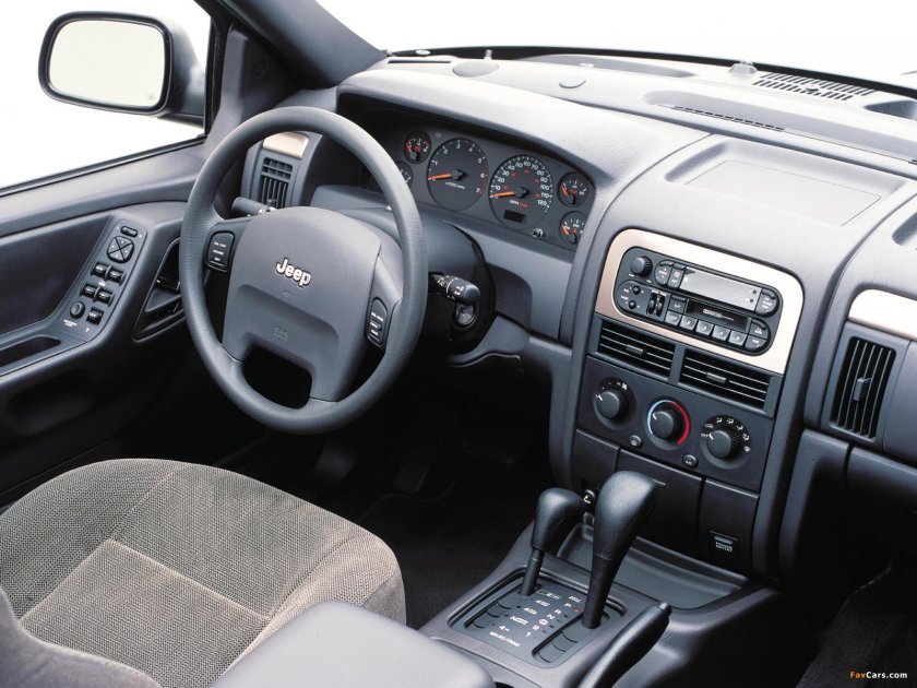Jeep Grand Cherokee 1998-2004