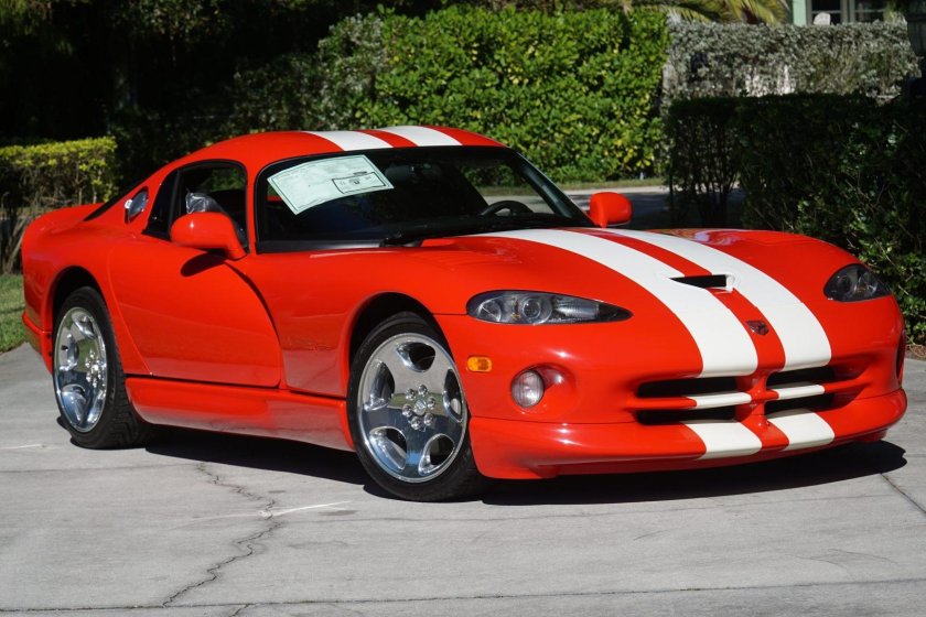 Dodge Viper 2022