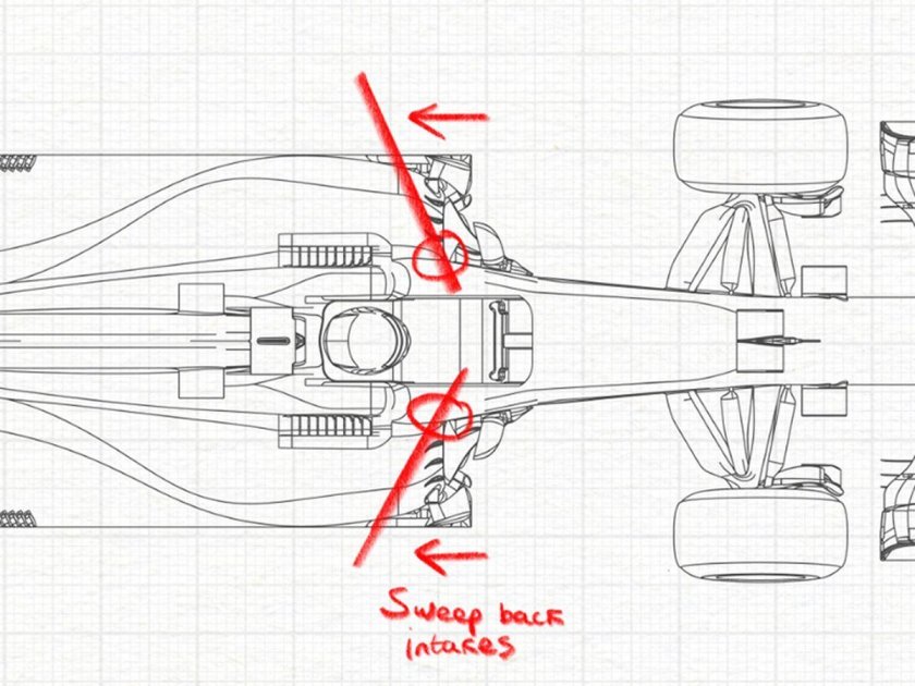 Чертежи болида формулы 1 с размерами