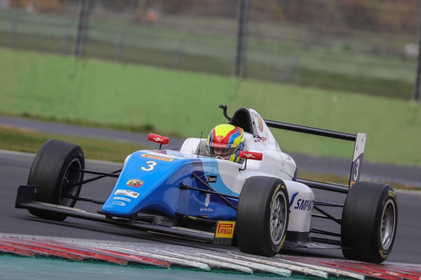 Кирилл Смаль формула