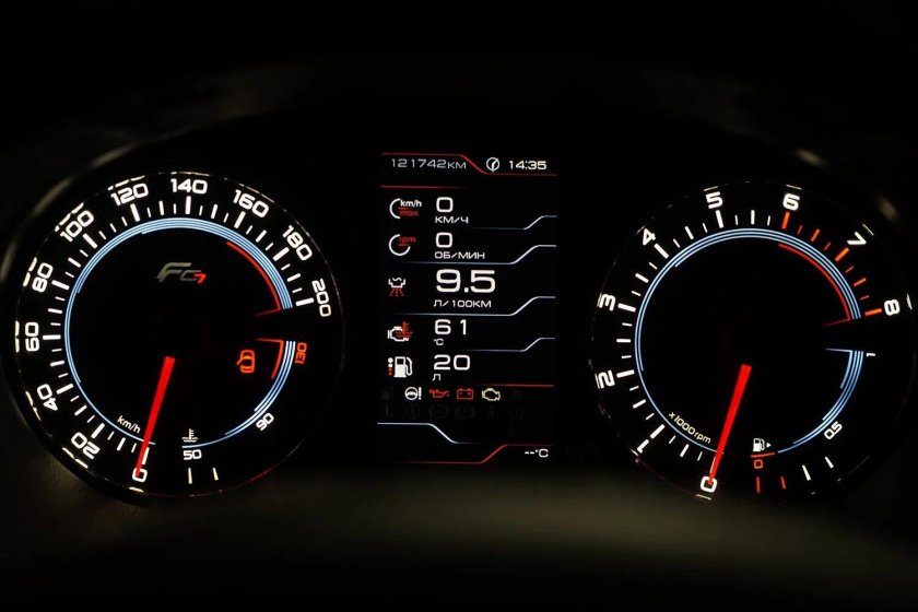 Комбинация приборов «Gamma» gf 851