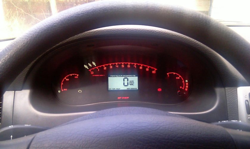 Приборная панель Gamma gf 619