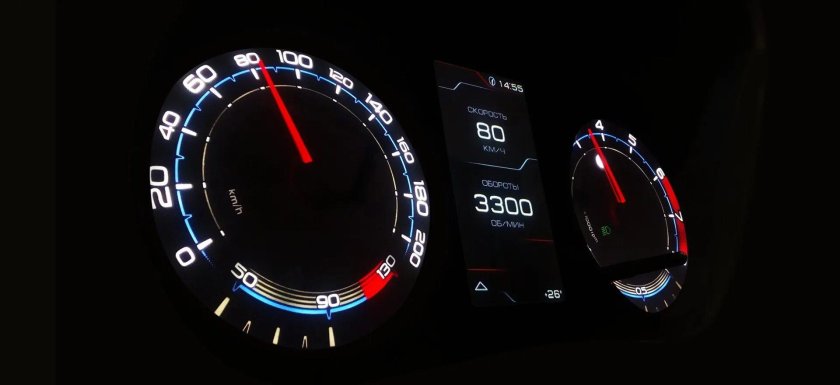 Комбинация приборов gf 940 Premium Edition