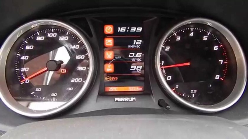 Приборная панель Ferrum gf 890