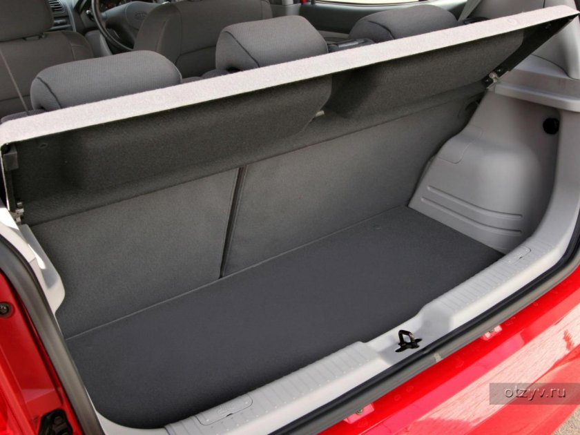 Kia Picanto, 2007 багажник